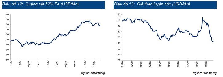 bieudo12-13