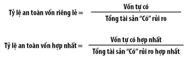 Công thức tính tỷ lệ an toàn vốn tối thiểu CAR