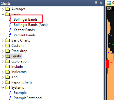 bollinger-band