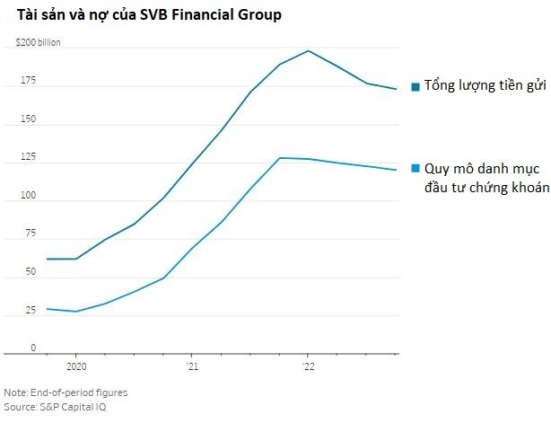 svb-bankcrupt-2